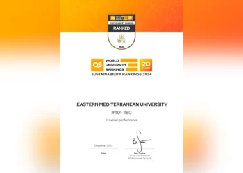 DAÜ, QS Dünya Üniversiteler sıralamasına girdi