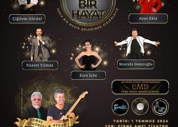 Çağdaş Müzik Derneği’nin konser geliri Devlet Hastanesi Çocuk Onkoloji Servisi’ne bağışlanacak…