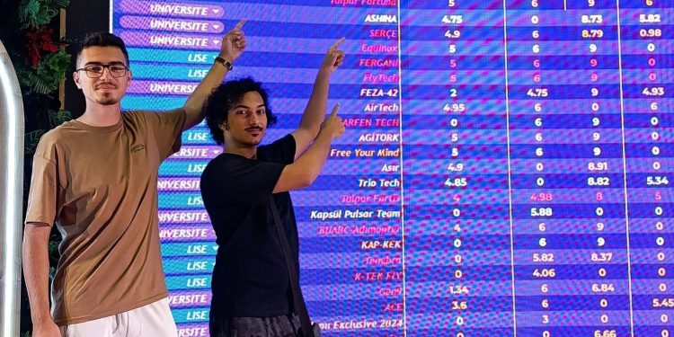DAÜ takımı ASHINA, Teknofest’in Uçan Araba Simülasyon Yarışması’nda birinci geldi