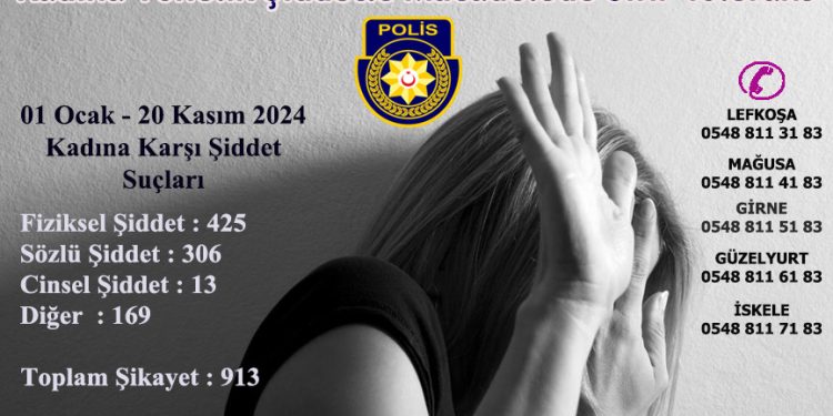 Kadına yönelik şiddet konusunda polise 11 ayda 913 şikayet ve başvuru