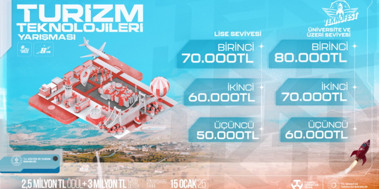 TEKNOFEST Turizm Teknolojileri Yarışması başvuruları 15 Ocak’ta sona eriyor