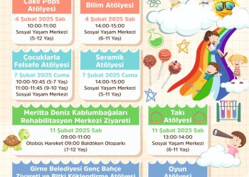 Girne Belediyesi yarıyıl tatili etkinlikleri düzenliyor