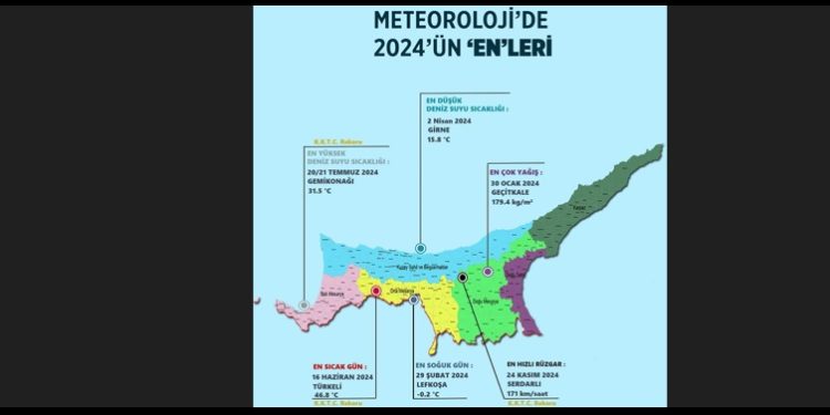 2024, 49 yılın en sıcak yılı oldu