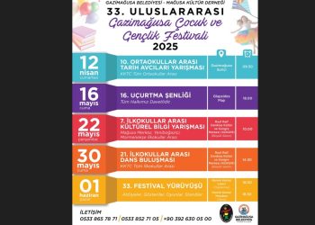Ortaokullar Arası Tarih Avcıları Yarışması yapılacak