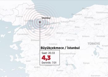 Marmara Denizi’nde art arda depremler meydana geldi