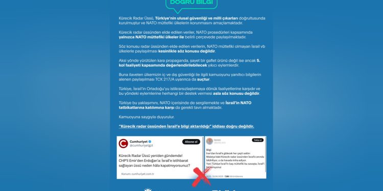 TC İletişim Başkanlığı: Kürecik radar verileri sadece NATO müttefikleriyle paylaşılıyor