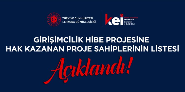 2024-2025 Girişimcilik Hibe Programı kapsamında 22 girişimci destek almaya hak kazandı