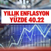 Şubat Enflasyonu açıklandı!