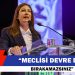 İncirli: “Bu Anlayış Kabul Edilemez”
