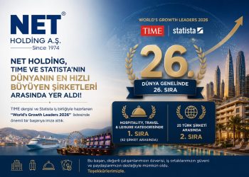 Net Holding, TIME ve Statista’nın Dünya Büyüme Liderleri Listesinde 26.Sırada