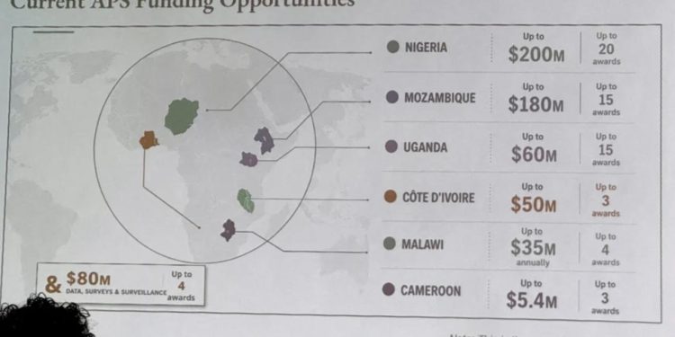 ABD’nin Afrika haritası sosyal medyada viral oldu